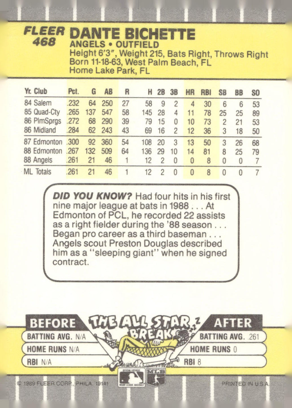 1989 Fleer #468 Dante Bichette