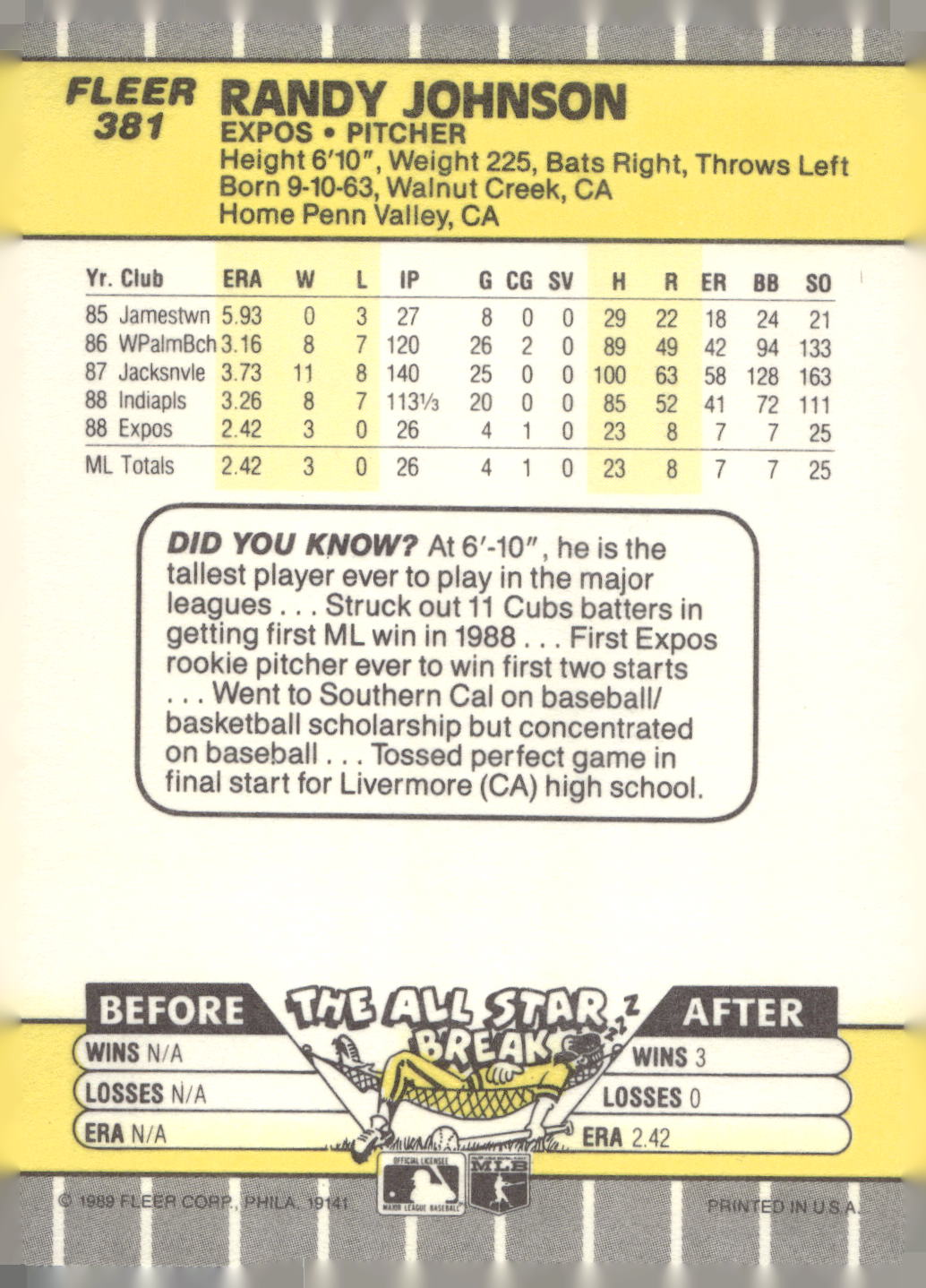 1989 Fleer #381a Randy Johnson