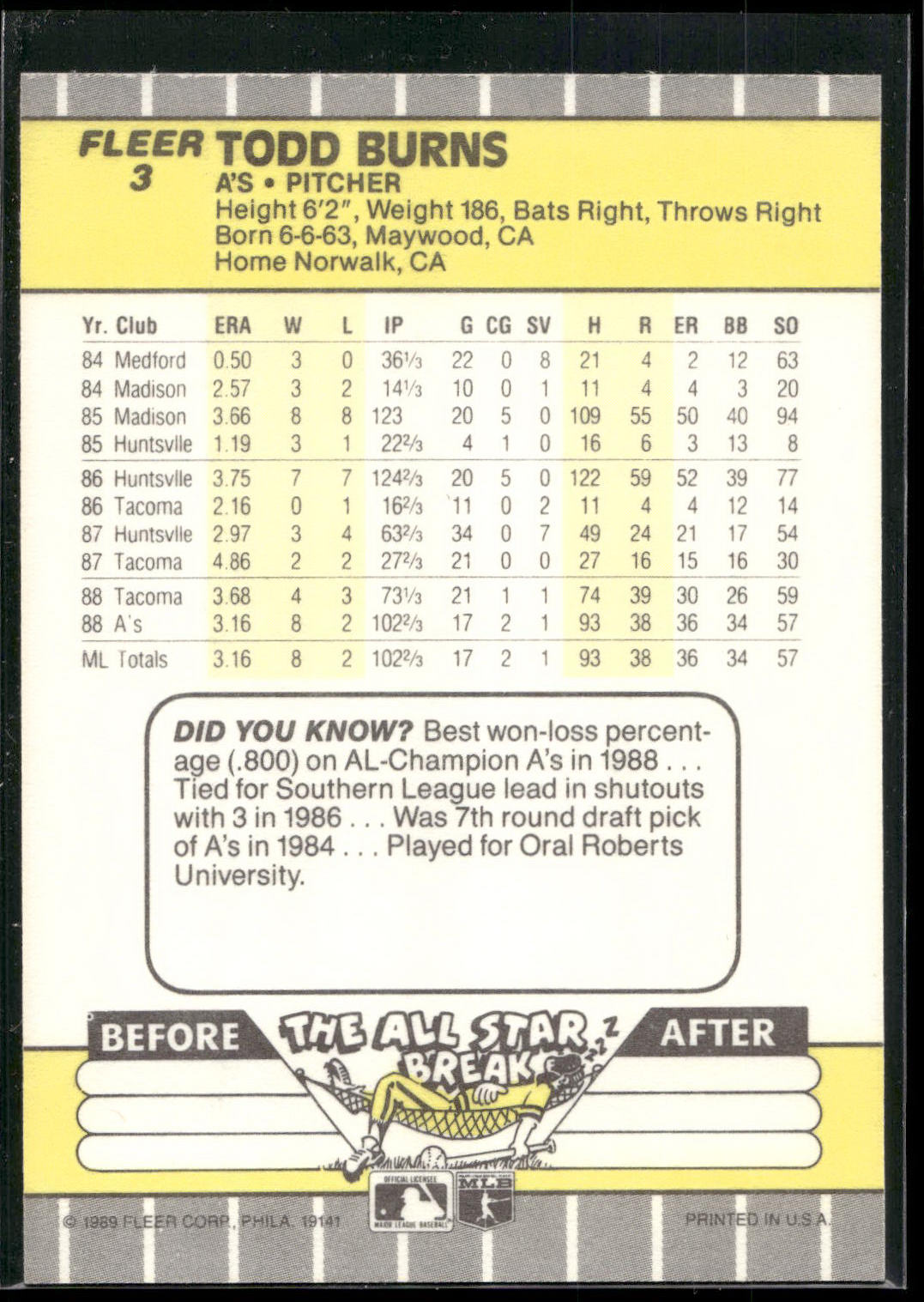 1989 Fleer #3 Todd Burns