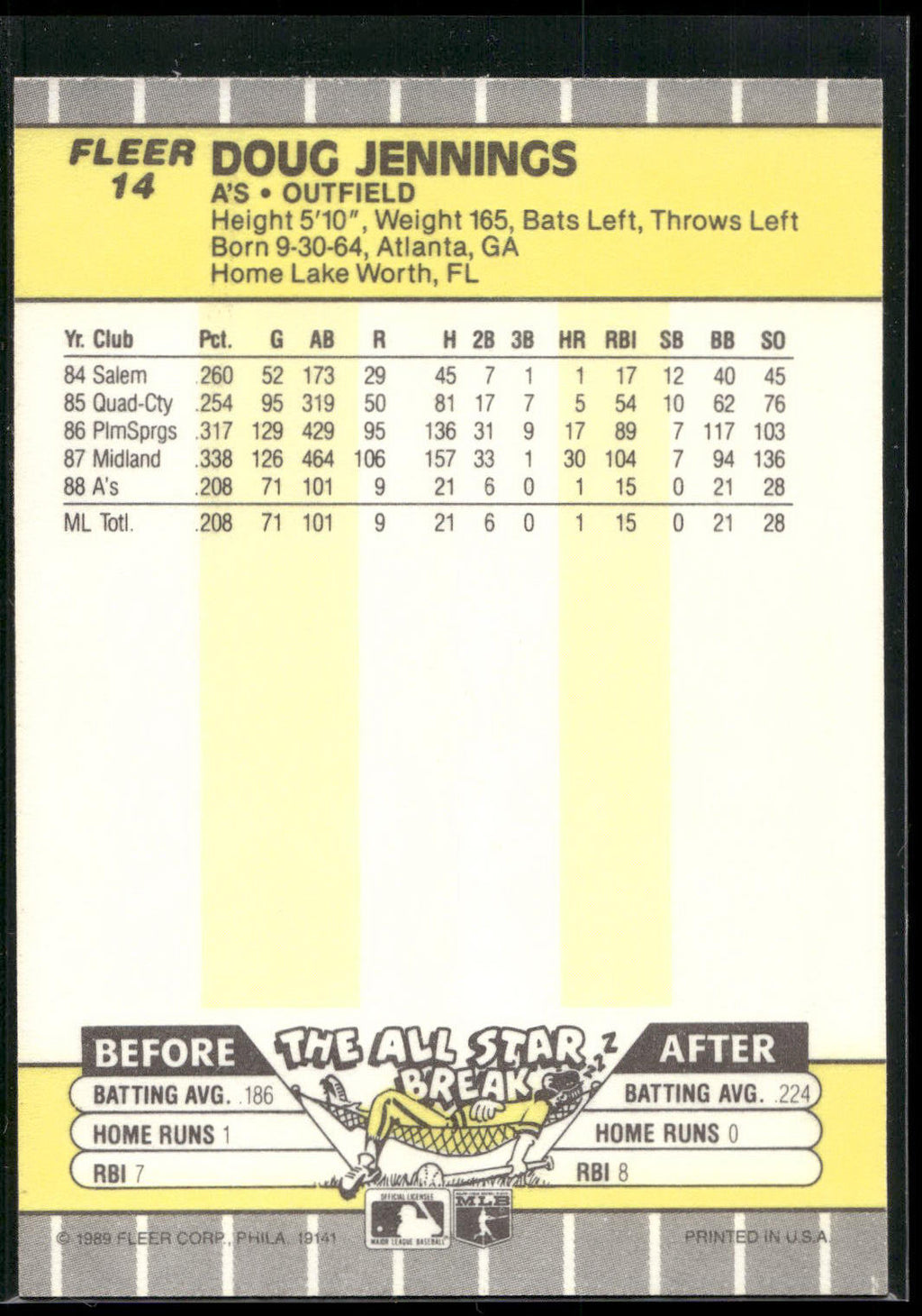 1989 Fleer #14 Doug Jennings