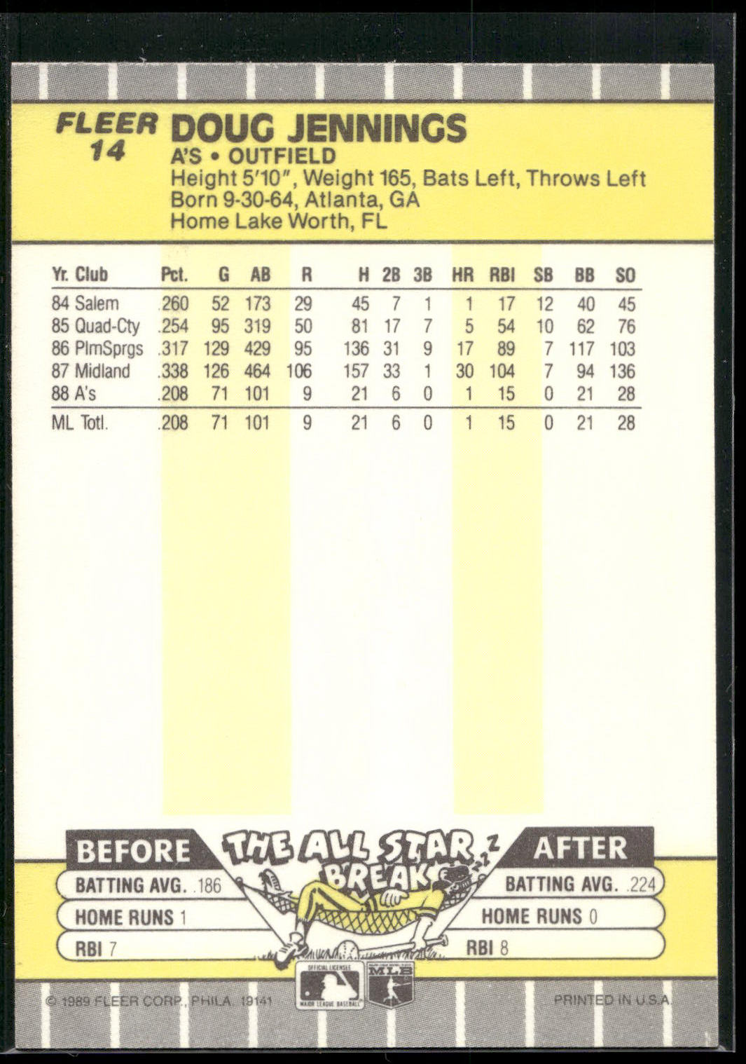 1989 Fleer #14 Doug Jennings