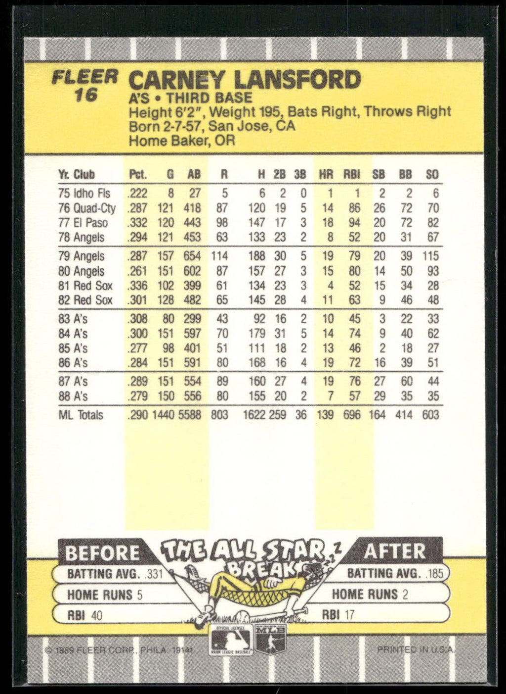 1989 Fleer #16 Carney Lansford