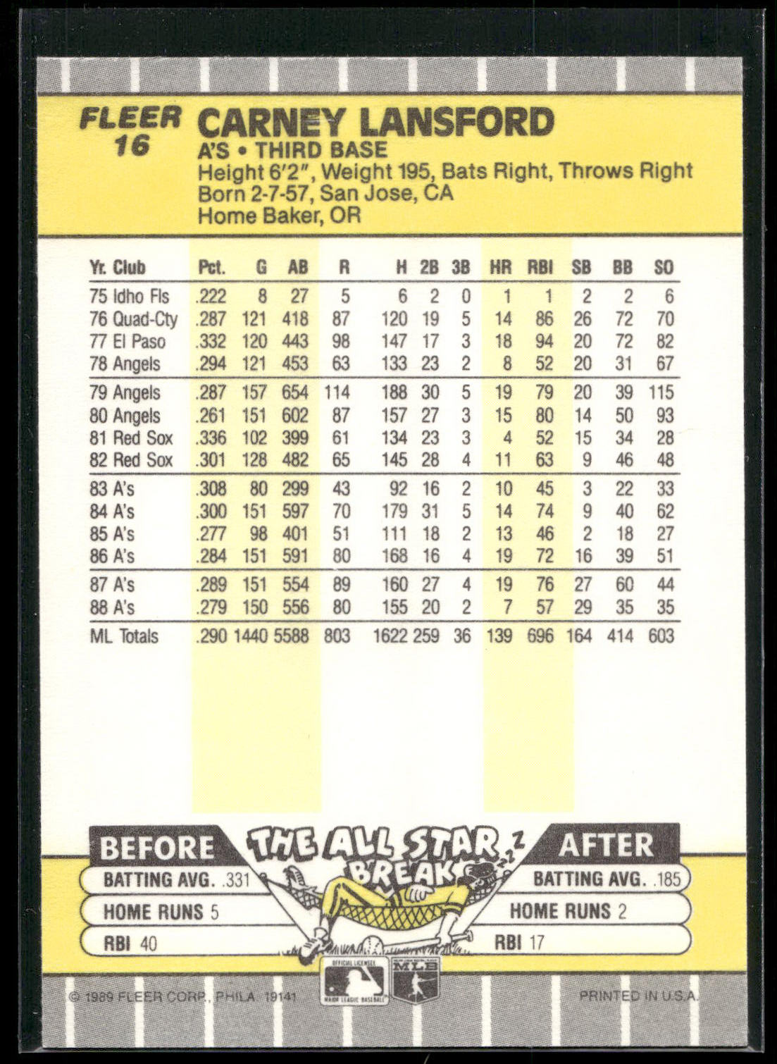 1989 Fleer #16 Carney Lansford