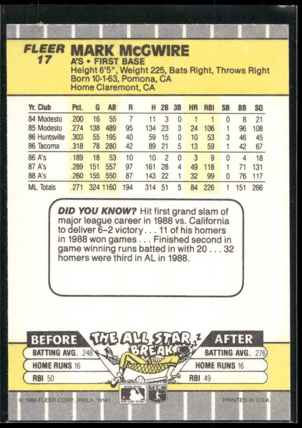 1989 Fleer #17 Mark McGwire