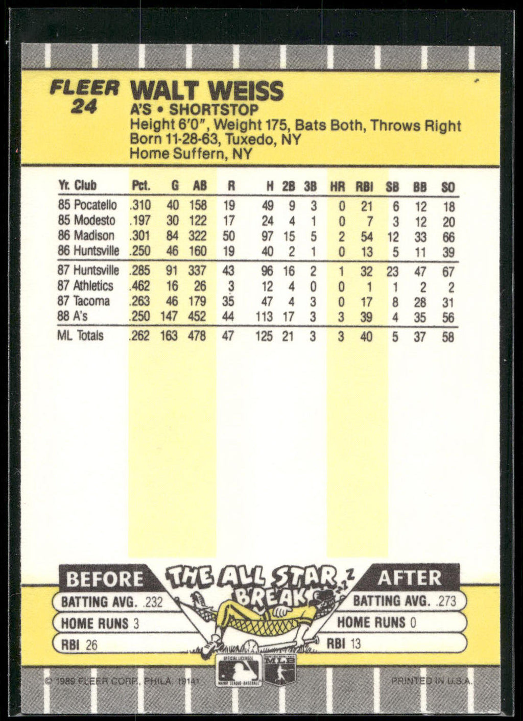 1989 Fleer #24 Walt Weiss