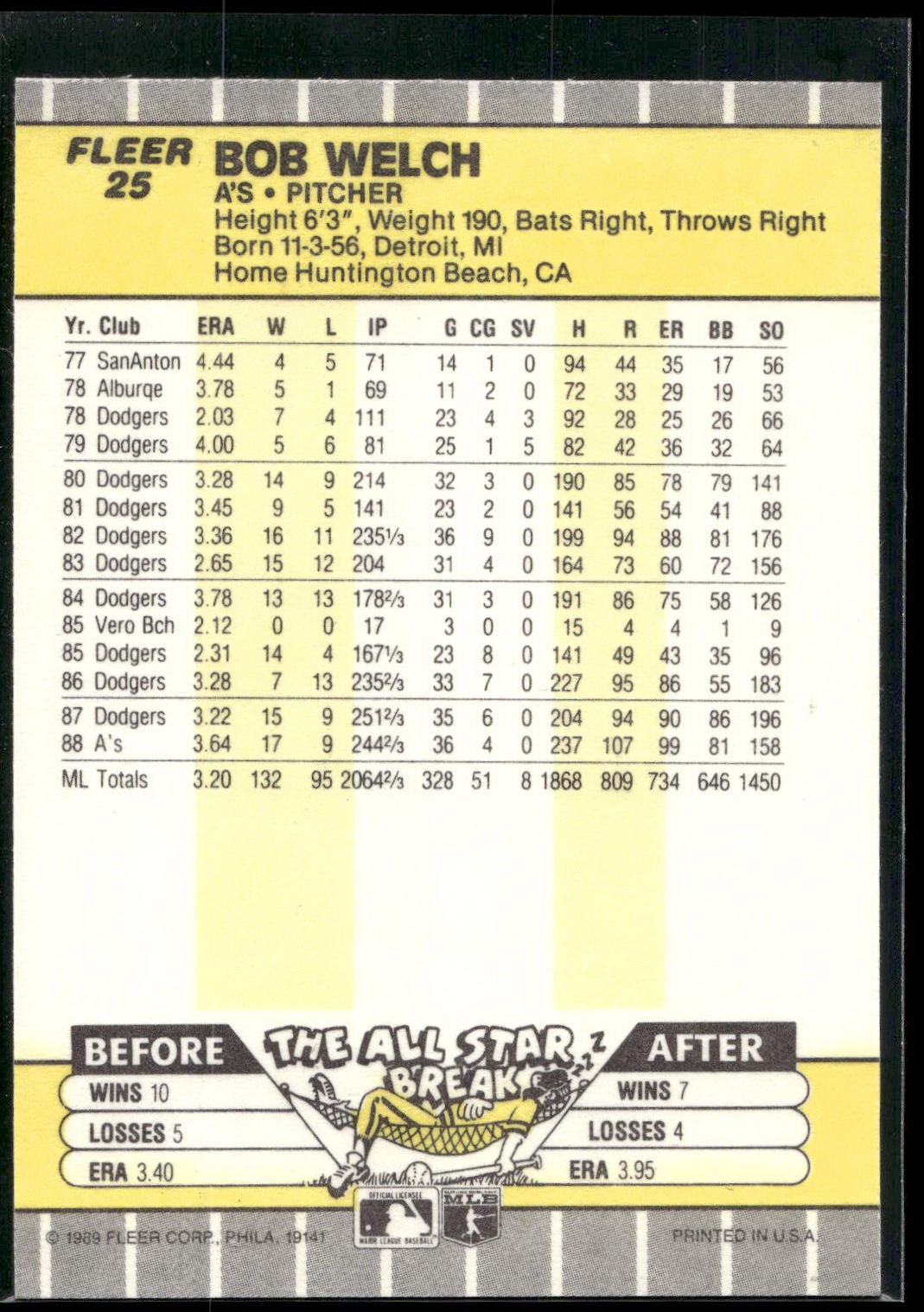 1989 Fleer #25 Bob Welch
