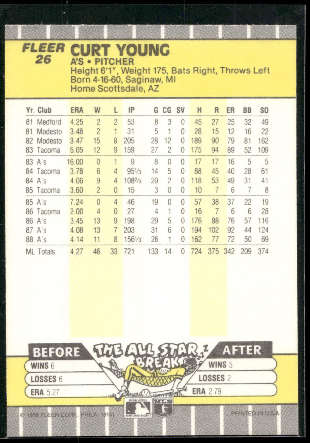 1989 Fleer #26 Curt Young