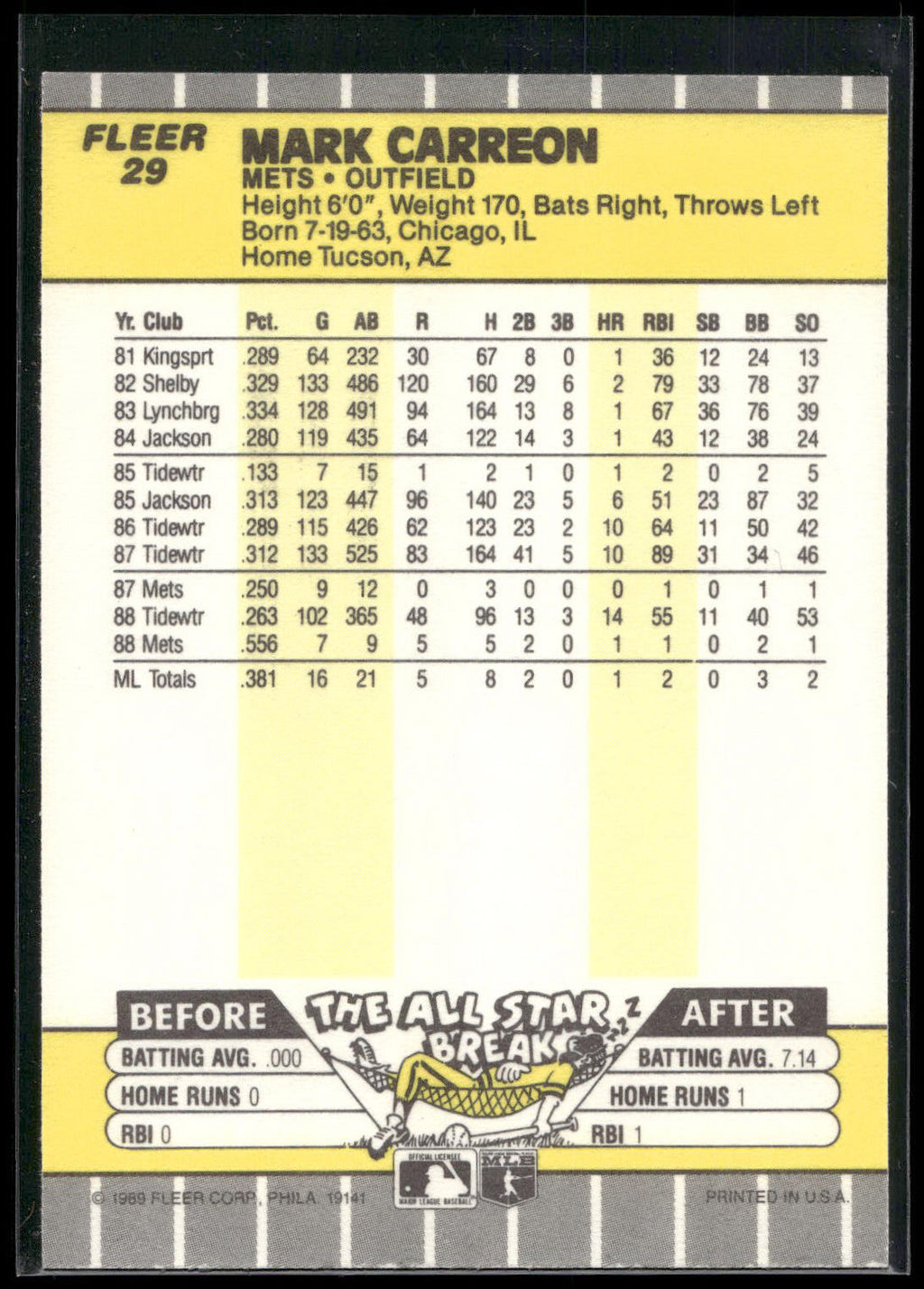 1989 Fleer #29 Mark Carreon