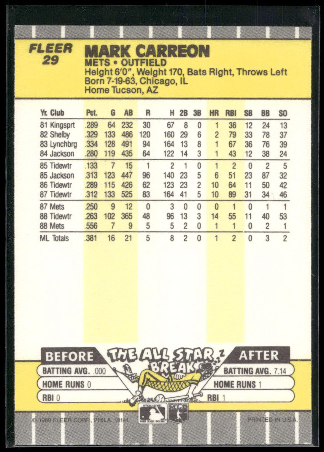 1989 Fleer #29 Mark Carreon