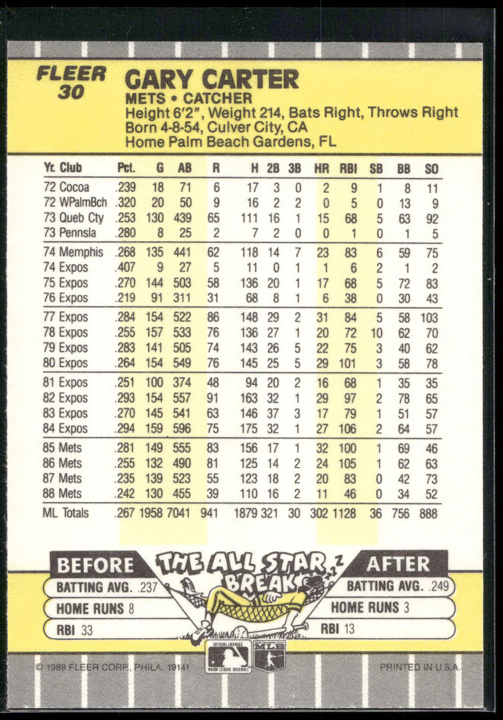 1989 Fleer #30 Gary Carter