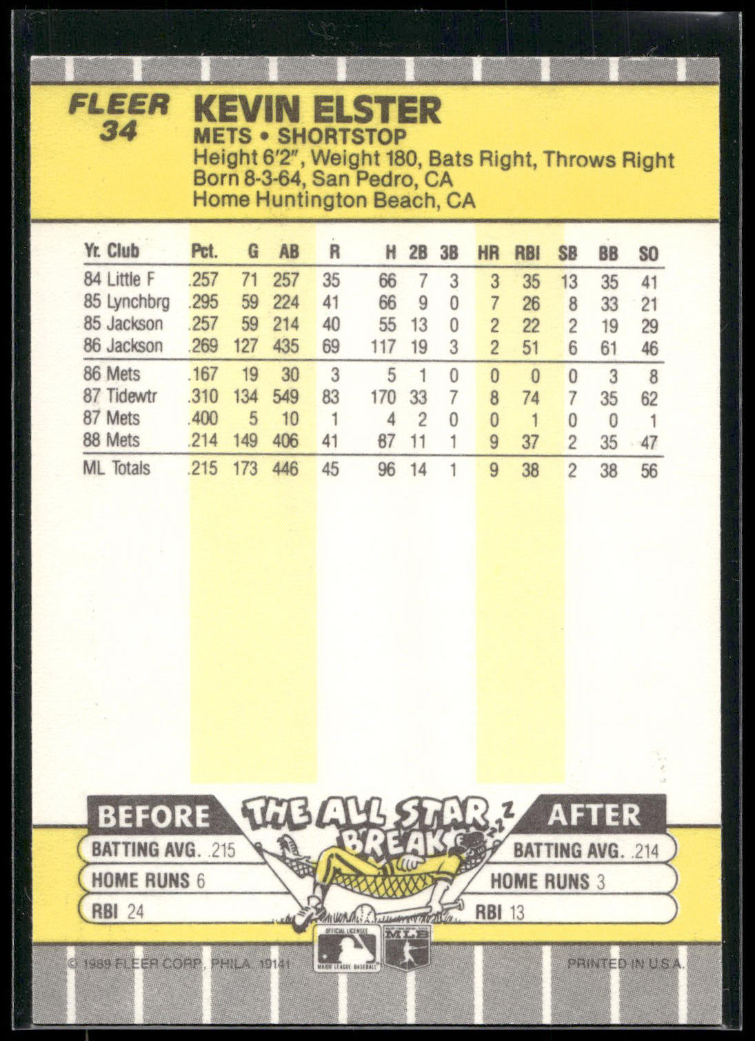 1989 Fleer #34 Kevin Elster