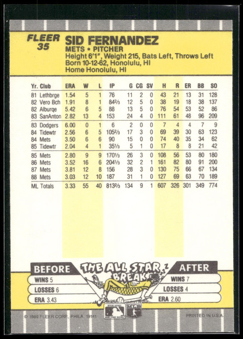 1989 Fleer #35 Sid Fernandez