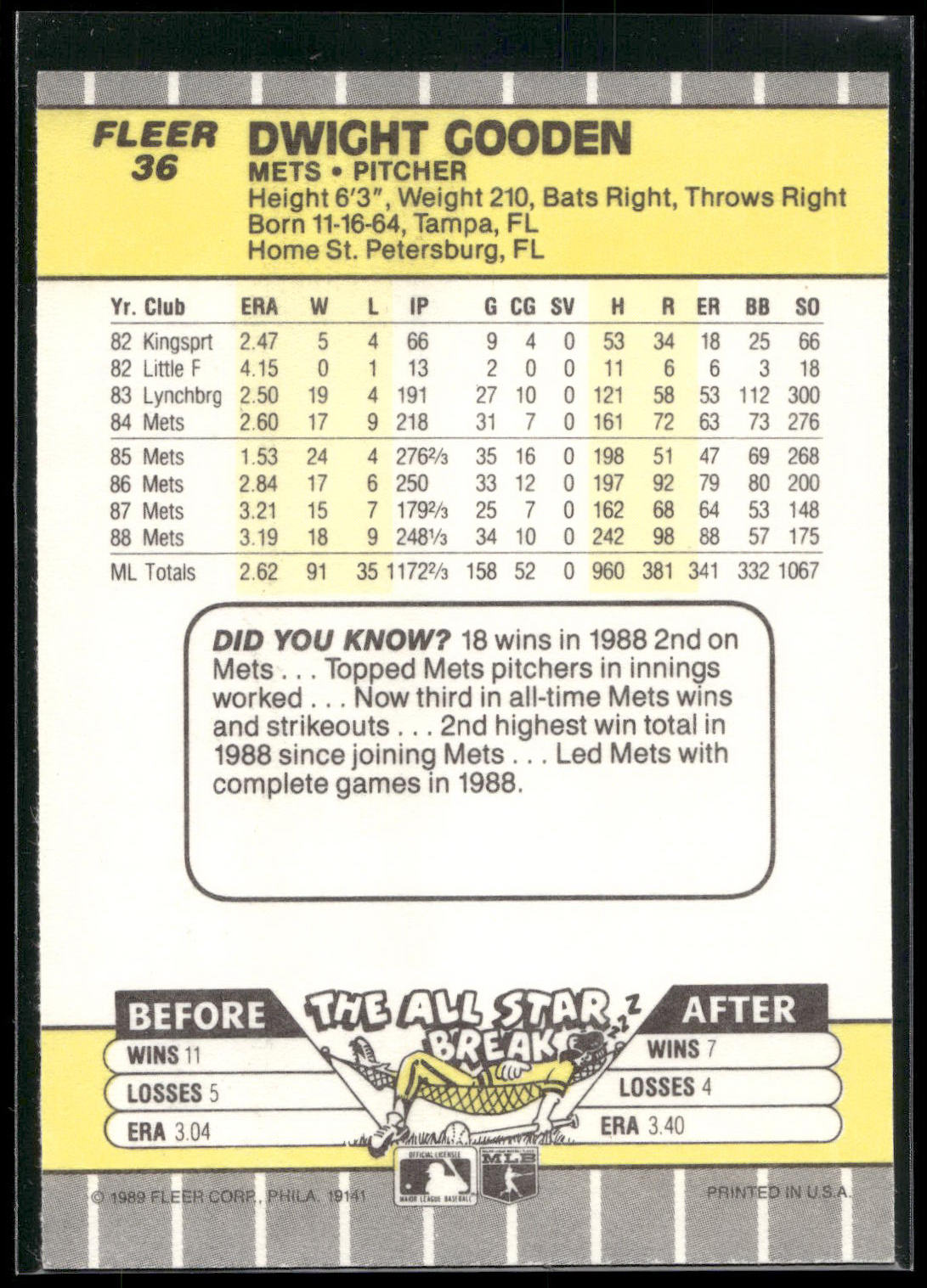 1989 Fleer #36 Dwight Gooden