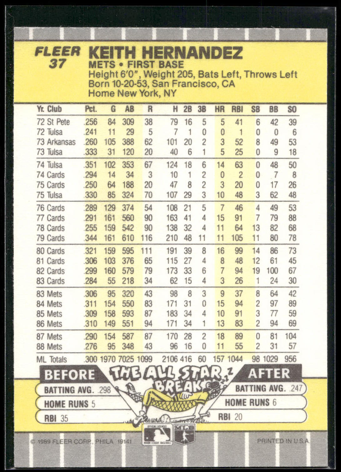 1989 Fleer #37 Keith Hernandez