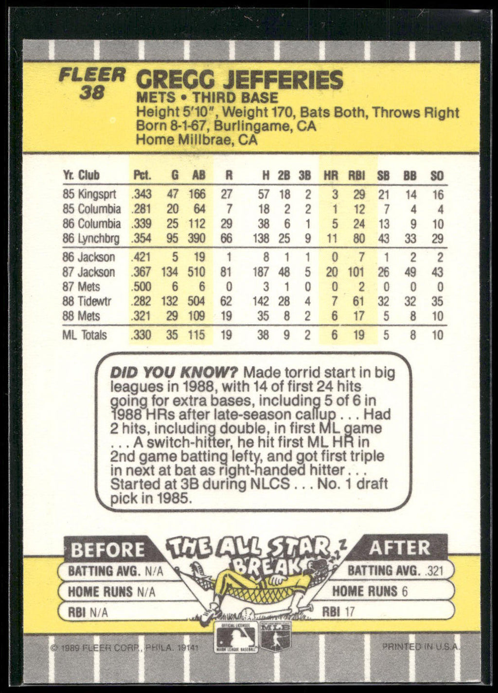 1989 Fleer #38 Gregg Jefferies