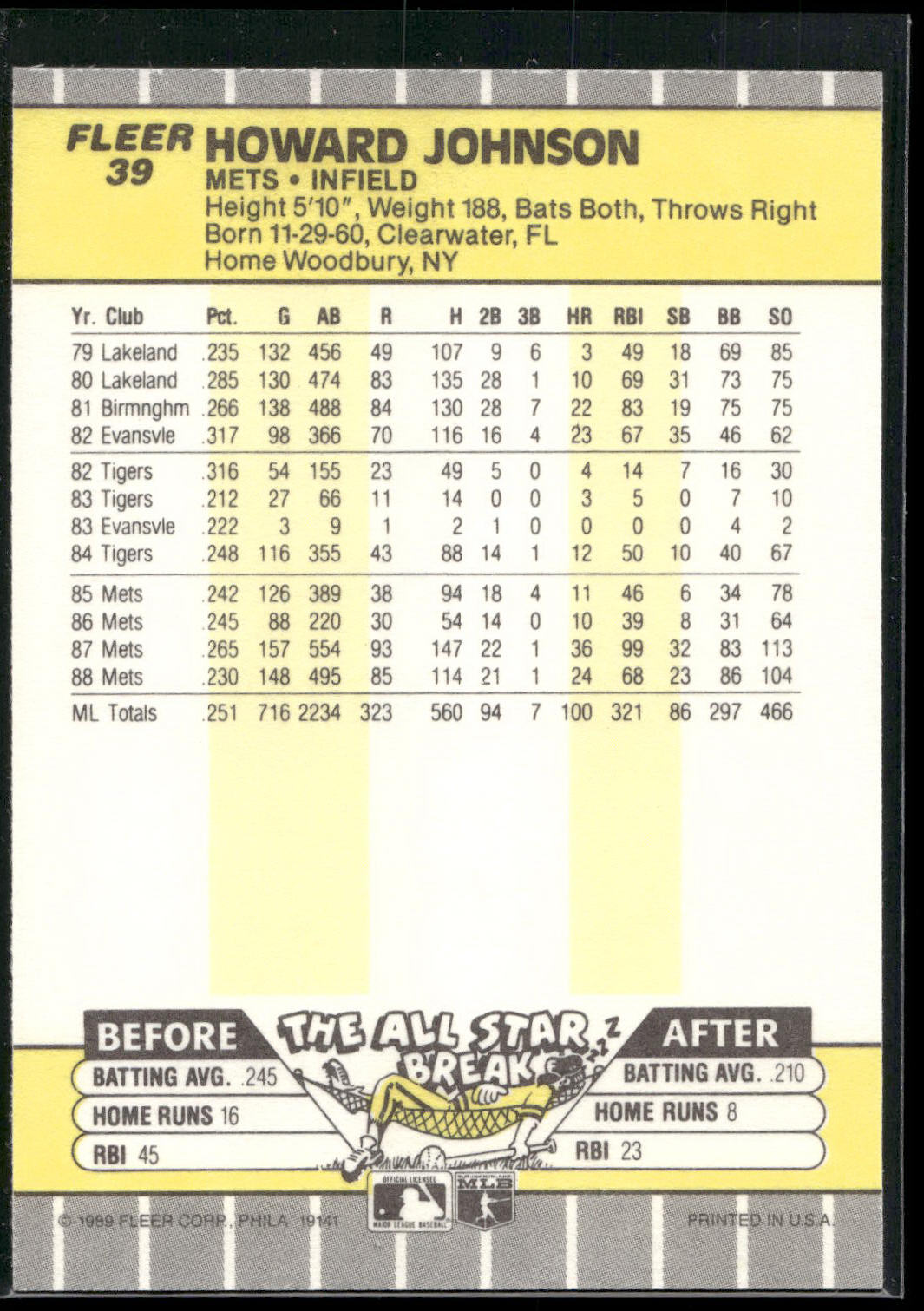 1989 Fleer #39 Howard Johnson