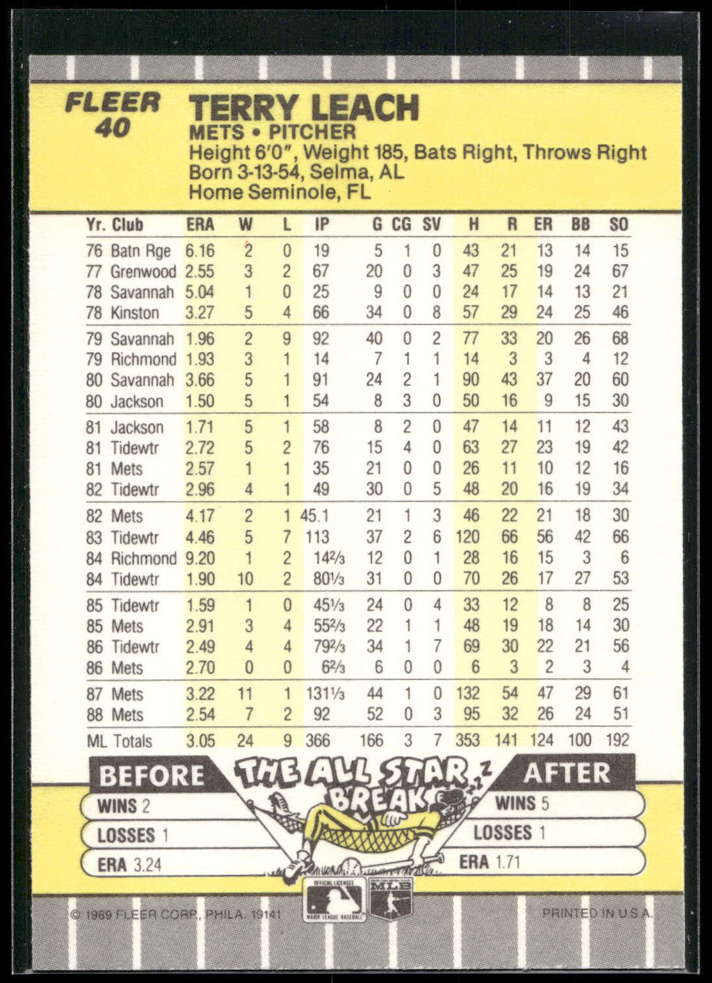 1989 Fleer #40 Terry Leach