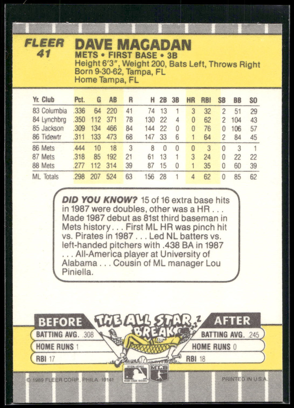 1989 Fleer #41 Dave Magadan