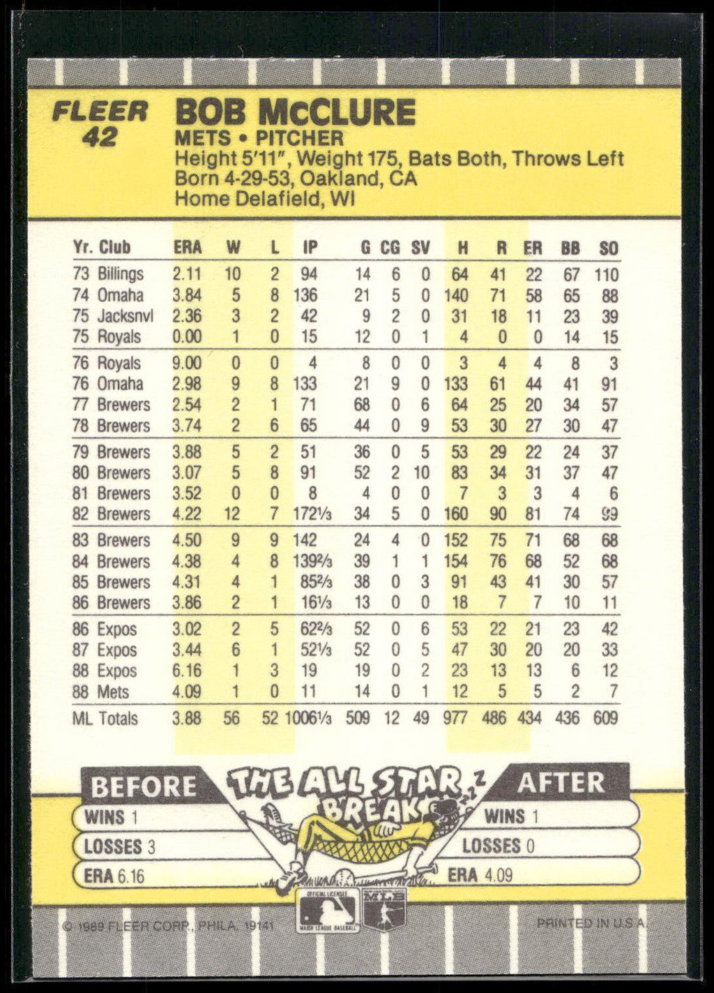 1989 Fleer #42 Bob McClure