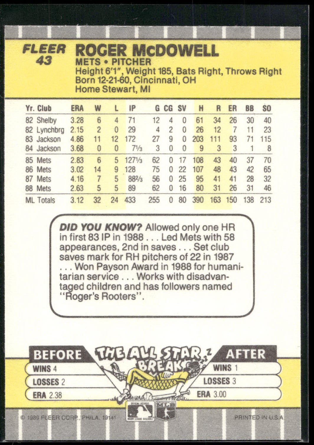 1989 Fleer #43 Roger McDowell