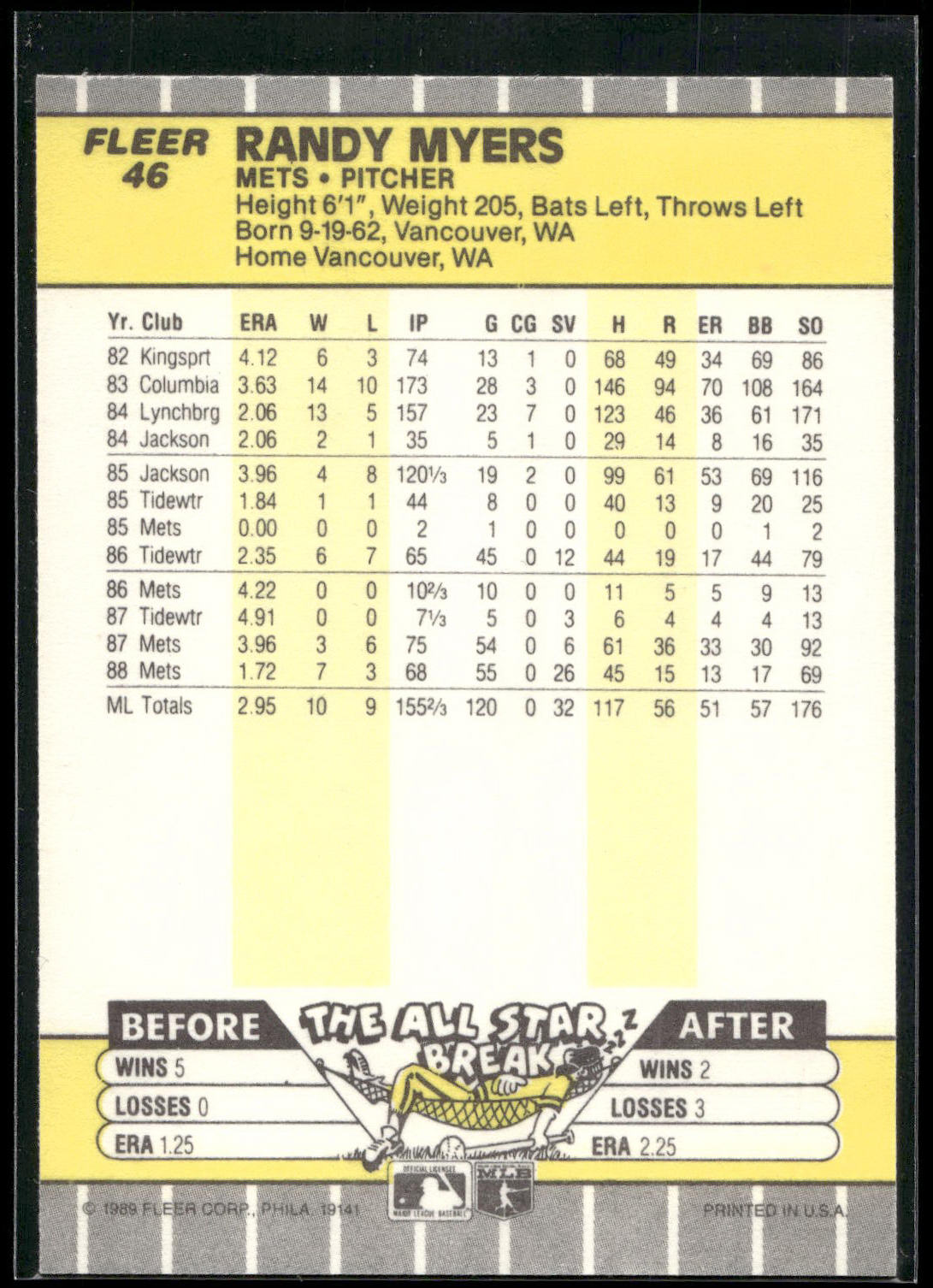 1989 Fleer #46 Randy Myers