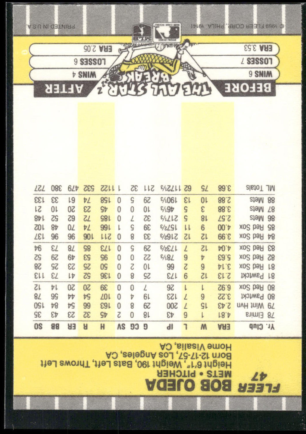 1989 Fleer #47 Bob Ojeda