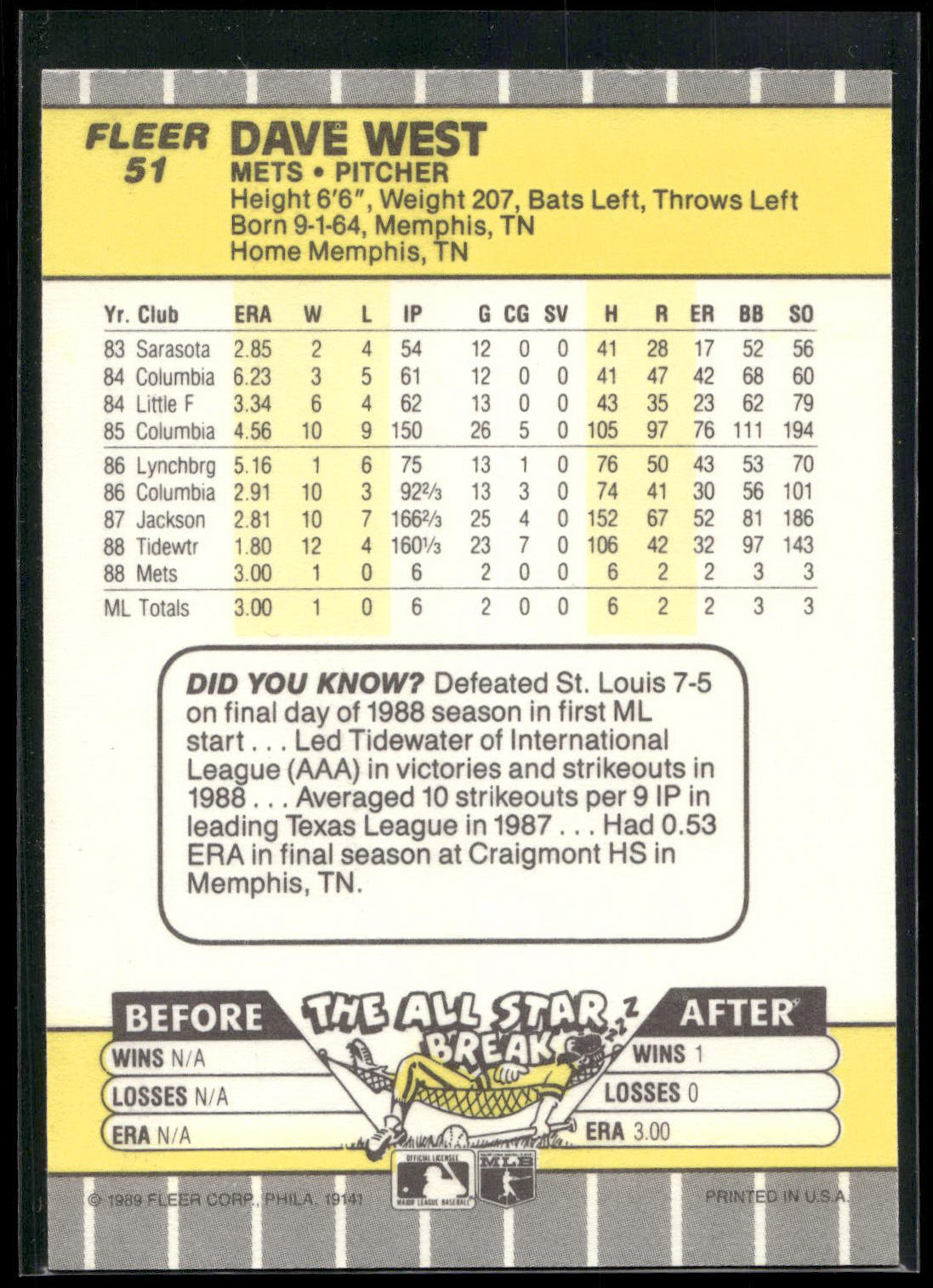 1989 Fleer #51 Dave West