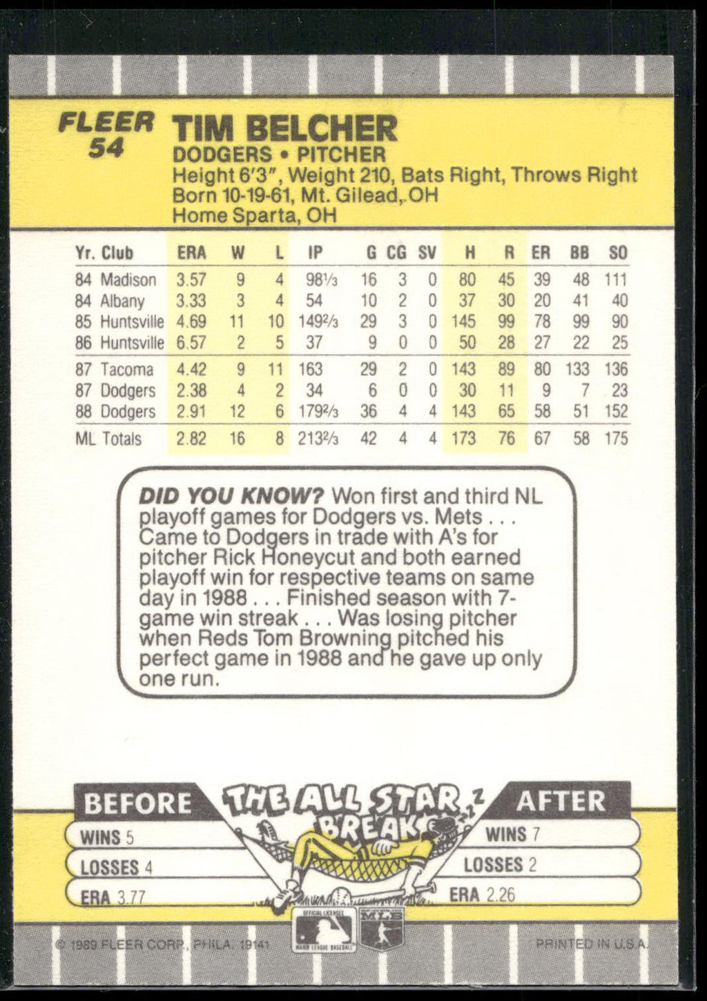 1989 Fleer #54 Tim Belcher