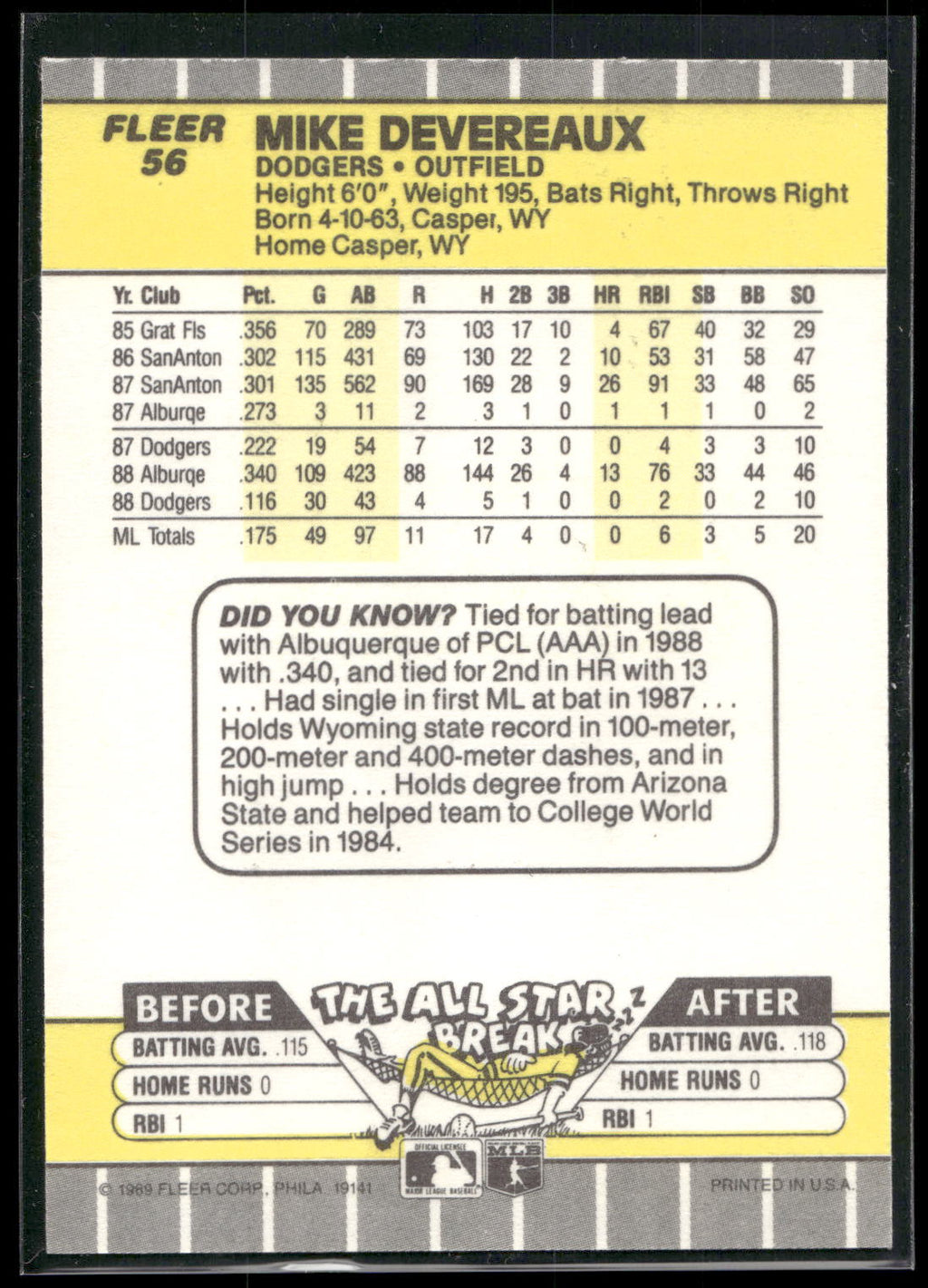1989 Fleer #56 Mike Devereaux