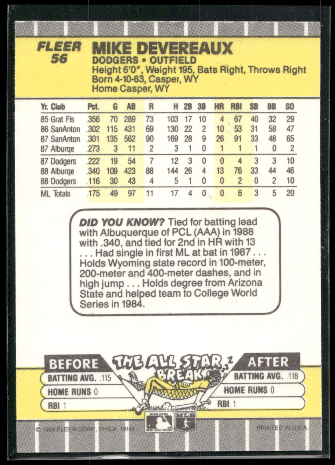 1989 Fleer #56 Mike Devereaux