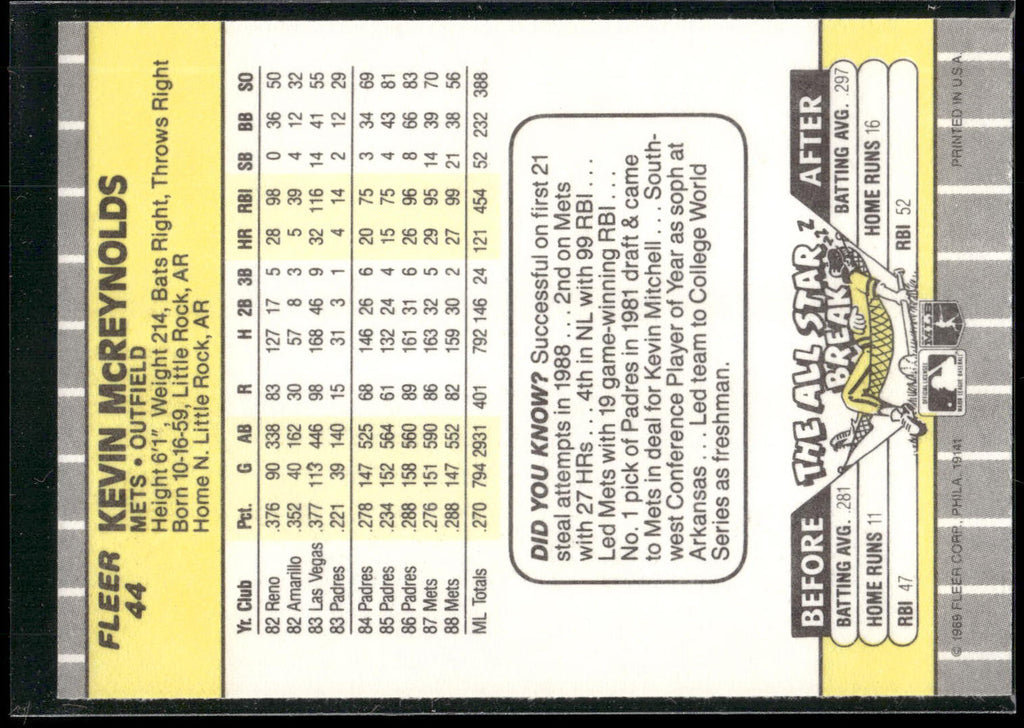 1989 Fleer #44 Kevin McReynolds