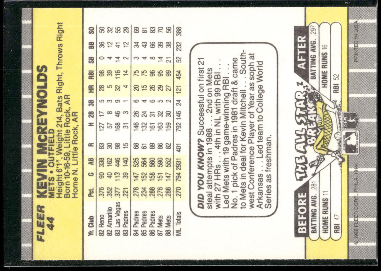 1989 Fleer #44 Kevin McReynolds
