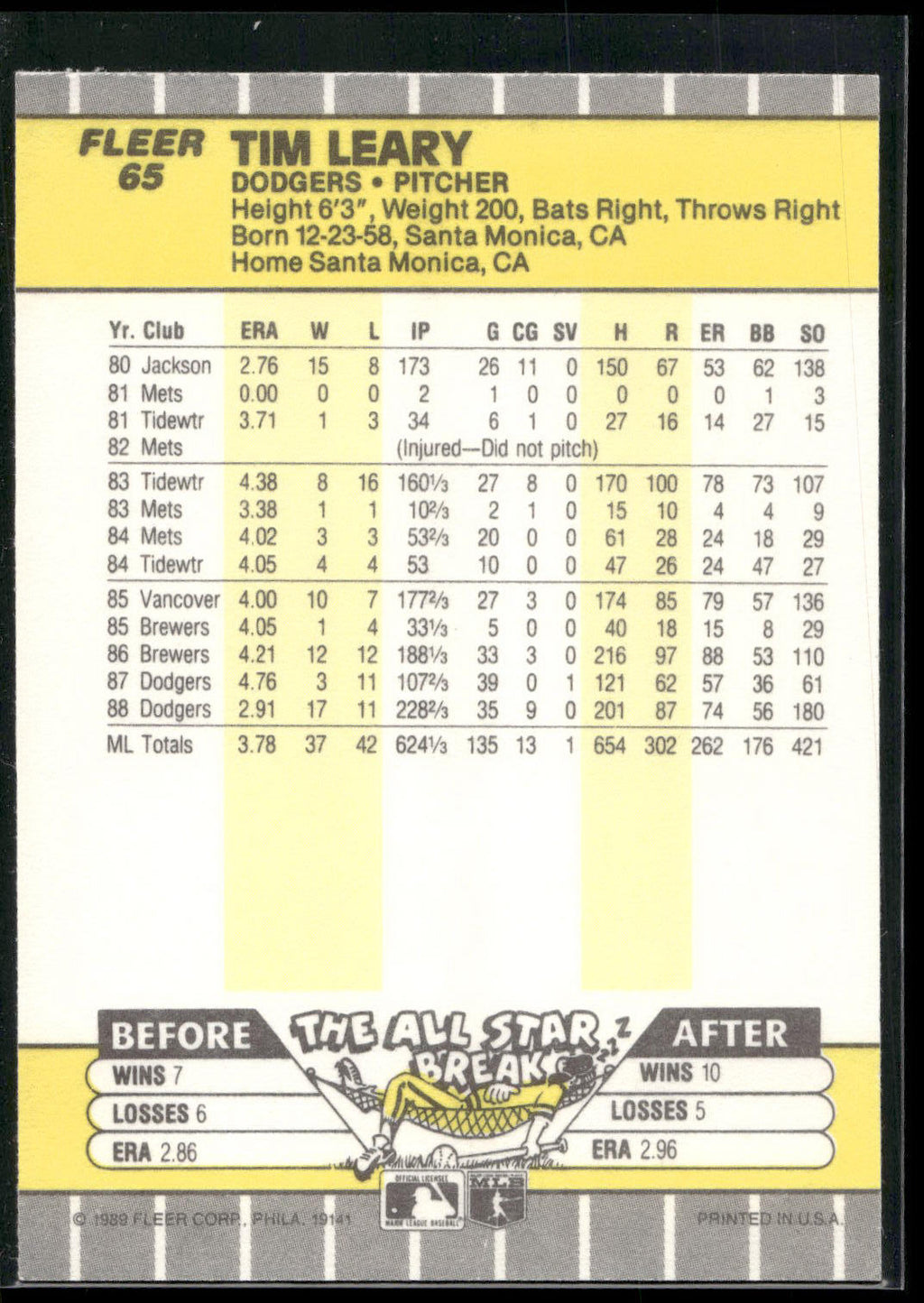 1989 Fleer #65 Tim Leary