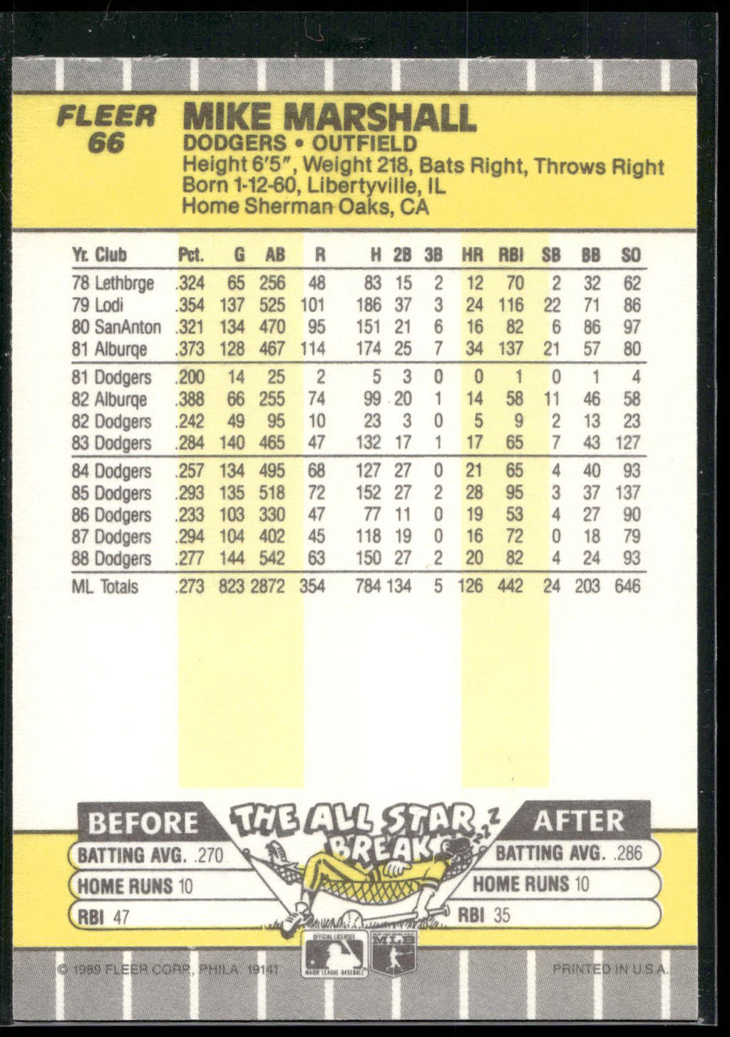 1989 Fleer #66 Mike Marshall