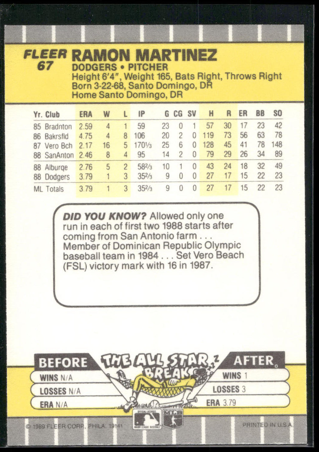 1989 Fleer #67 Ramon Martinez