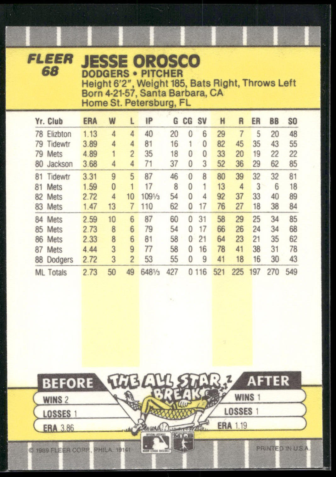 1989 Fleer #68 Jesse Orosco