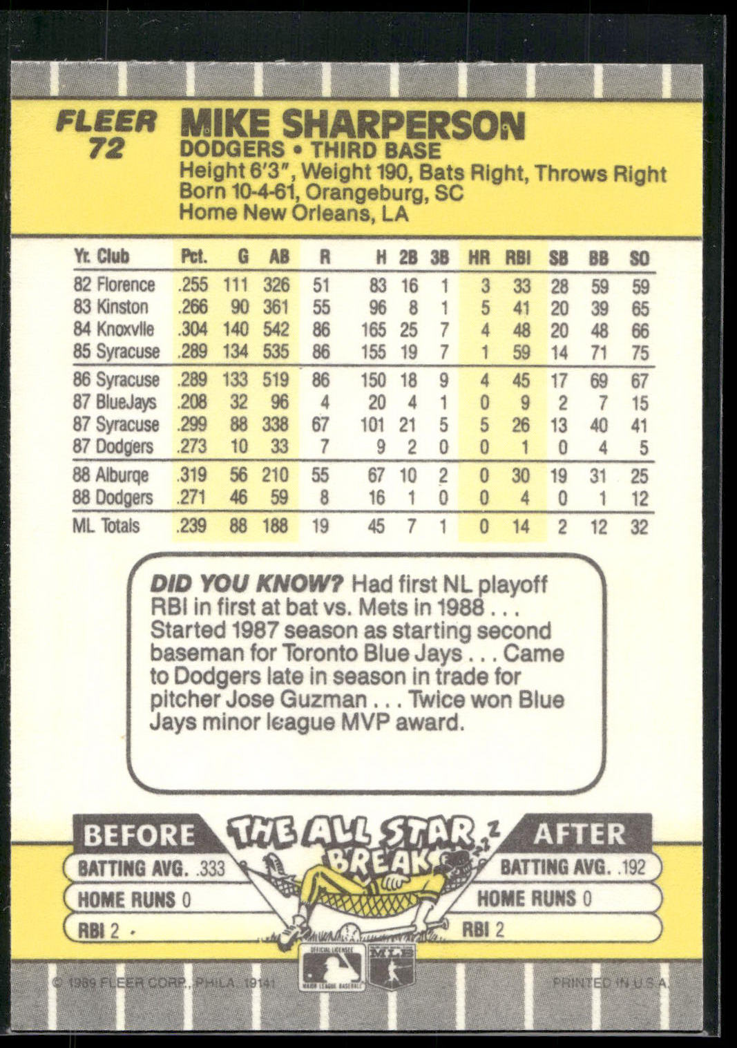 1989 Fleer #72 Mike Sharperson