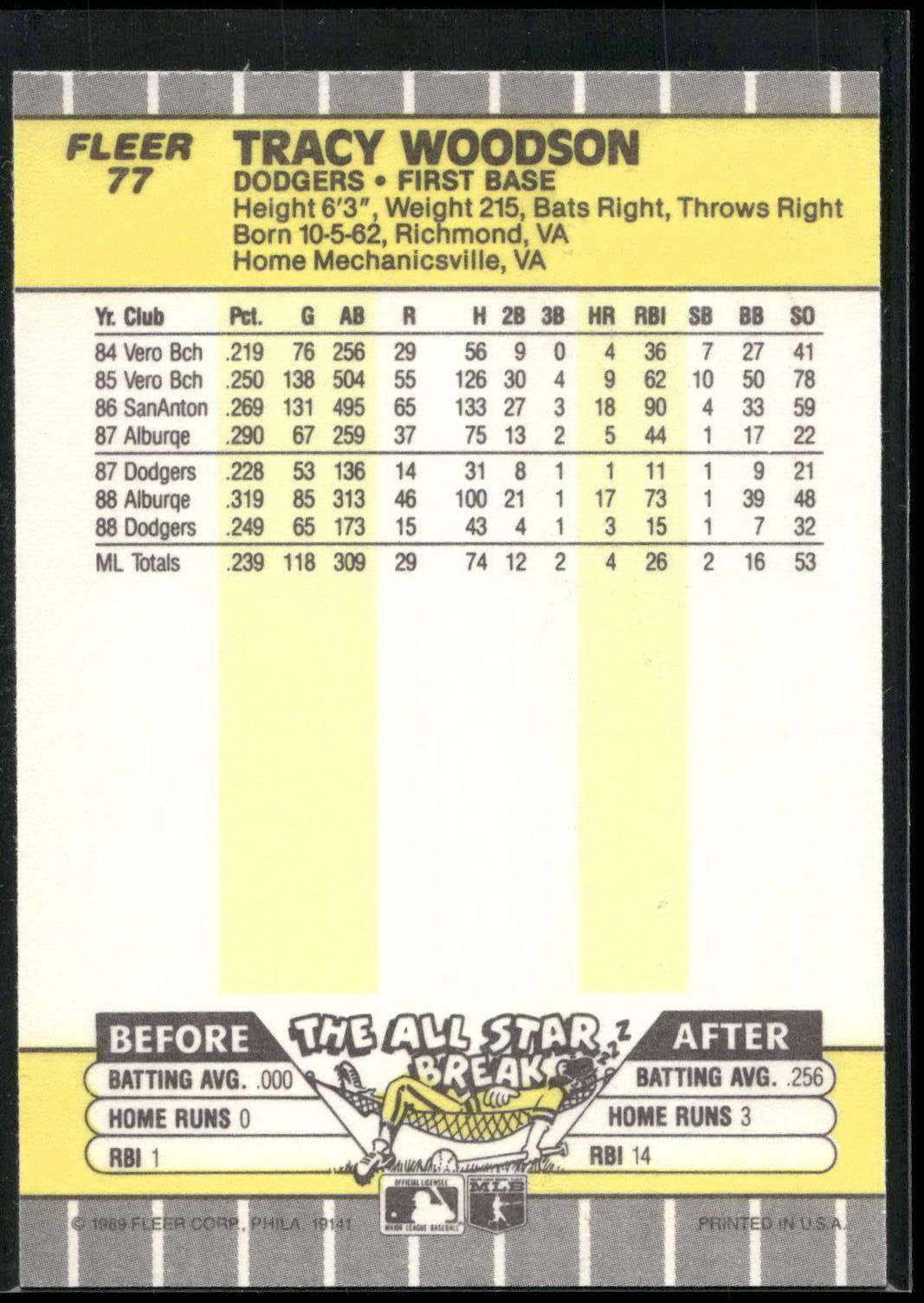 1989 Fleer #77 Tracy Woodson