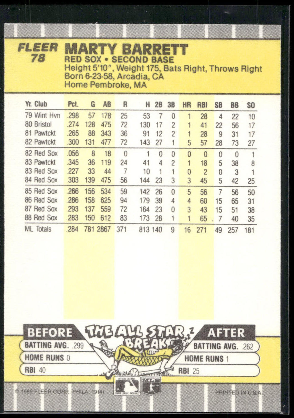 1989 Fleer #78 Marty Barrett