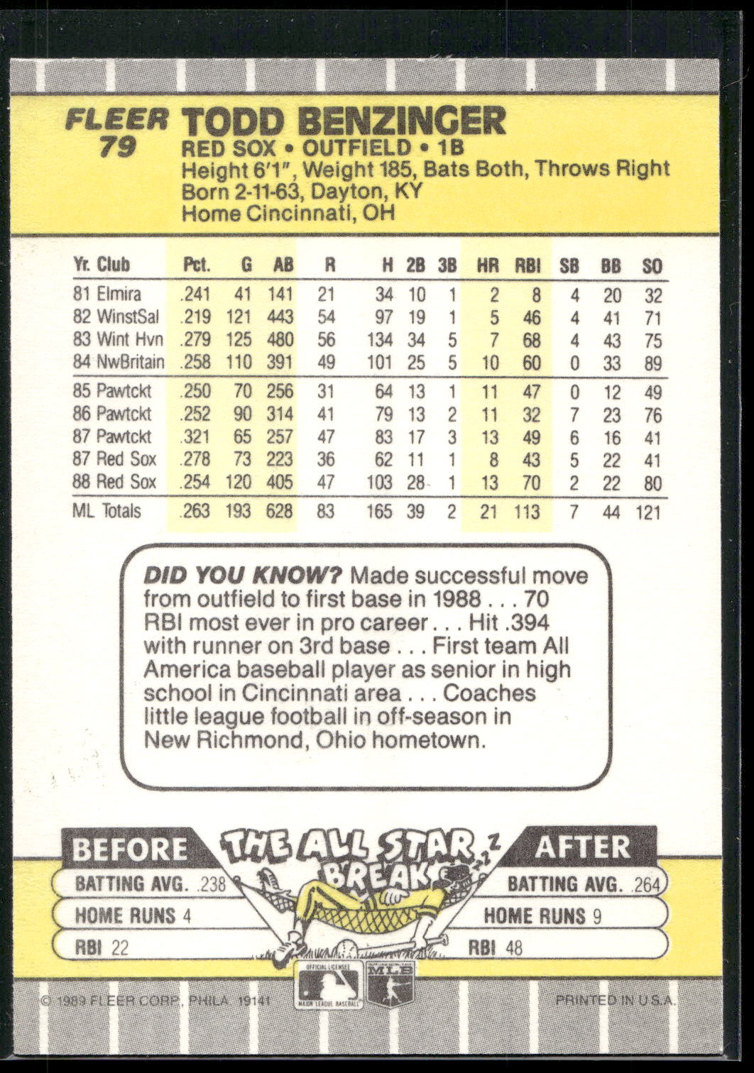 1989 Fleer #79 Todd Benzinger