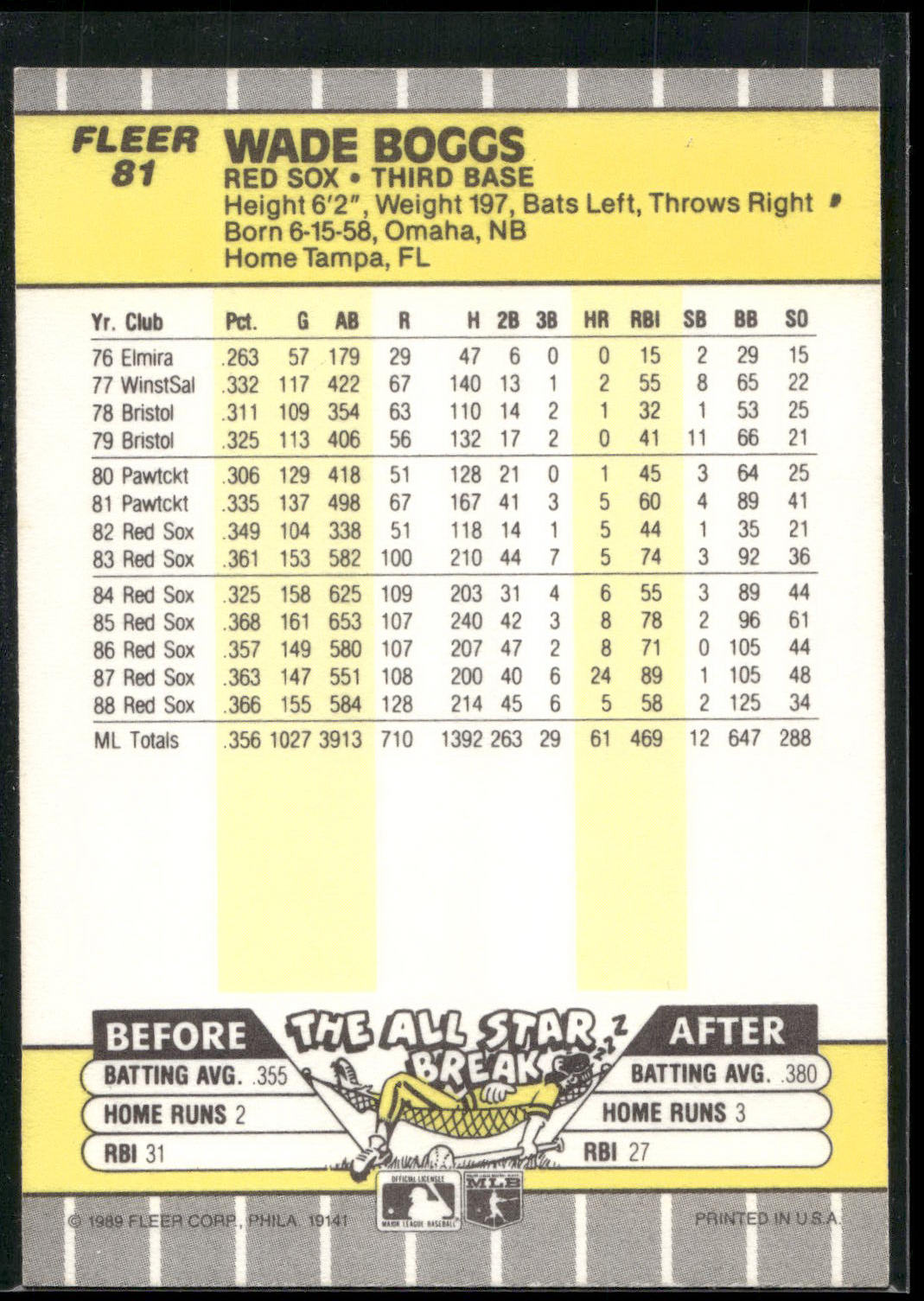 1989 Fleer #81 Wade Boggs
