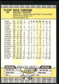 1989 Fleer #84 Rick Cerone