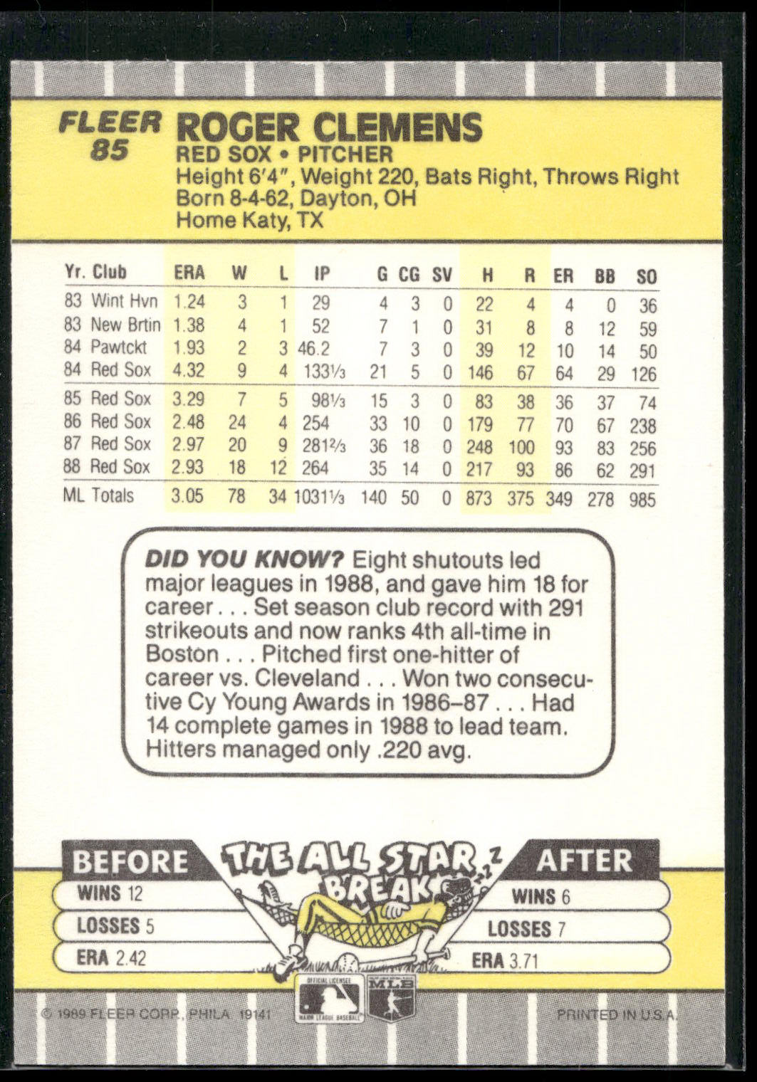 1989 Fleer #85 Roger Clemens