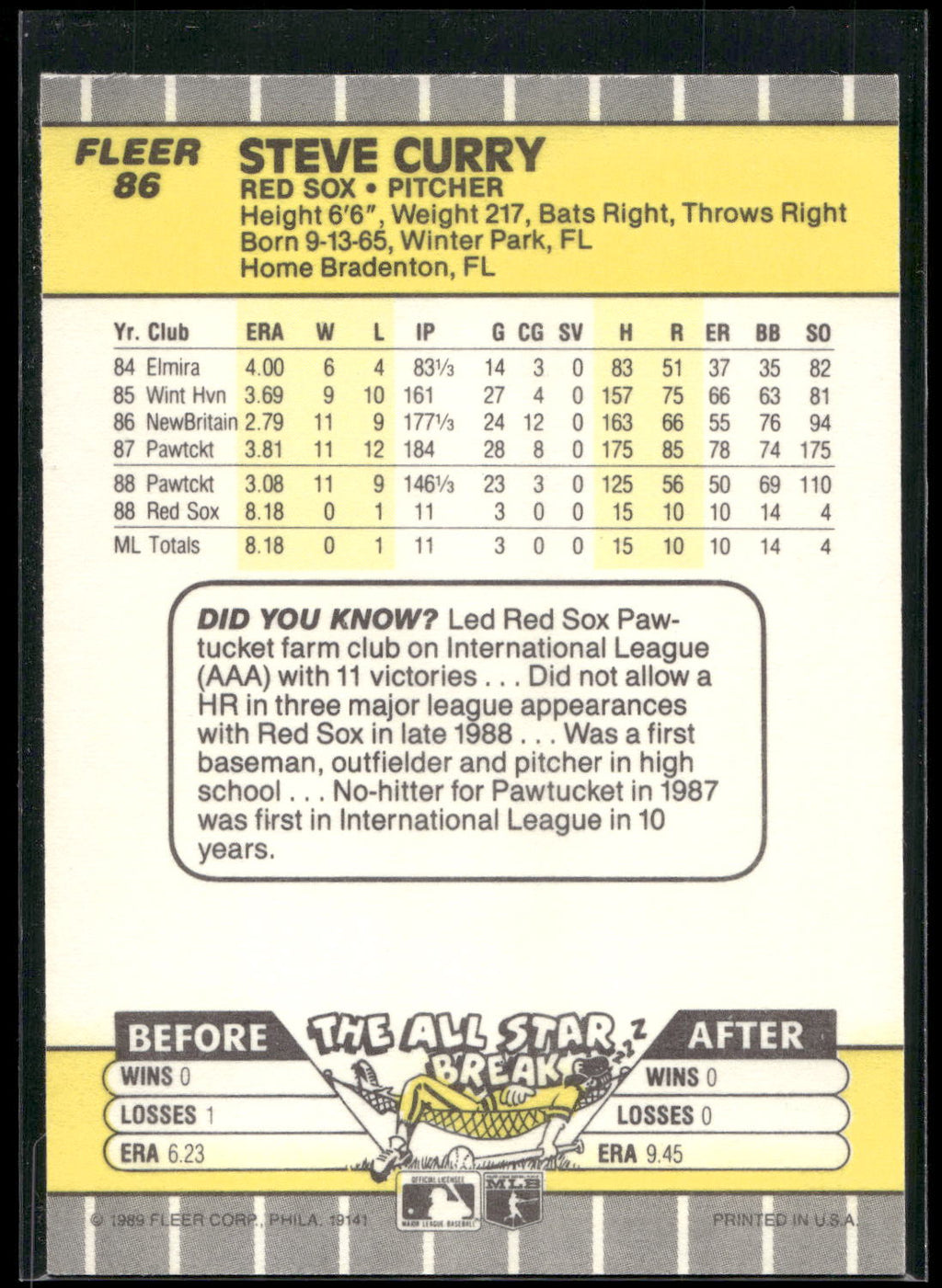 1989 Fleer #86 Steve Curry