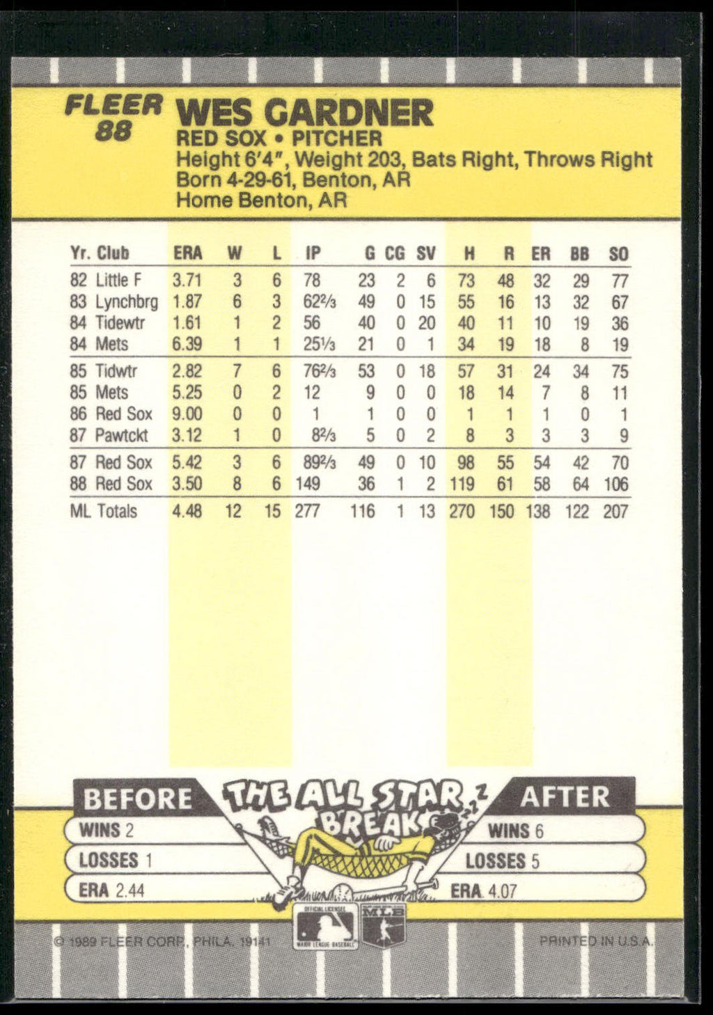 1989 Fleer #88 Wes Gardner