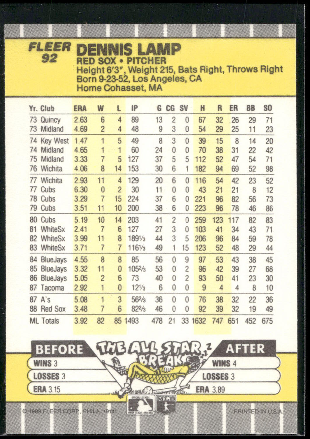 1989 Fleer #92 Dennis Lamp