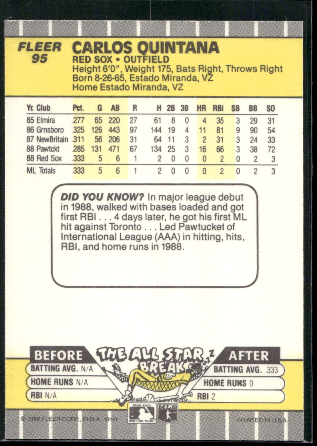1989 Fleer #95 Carlos Quintana
