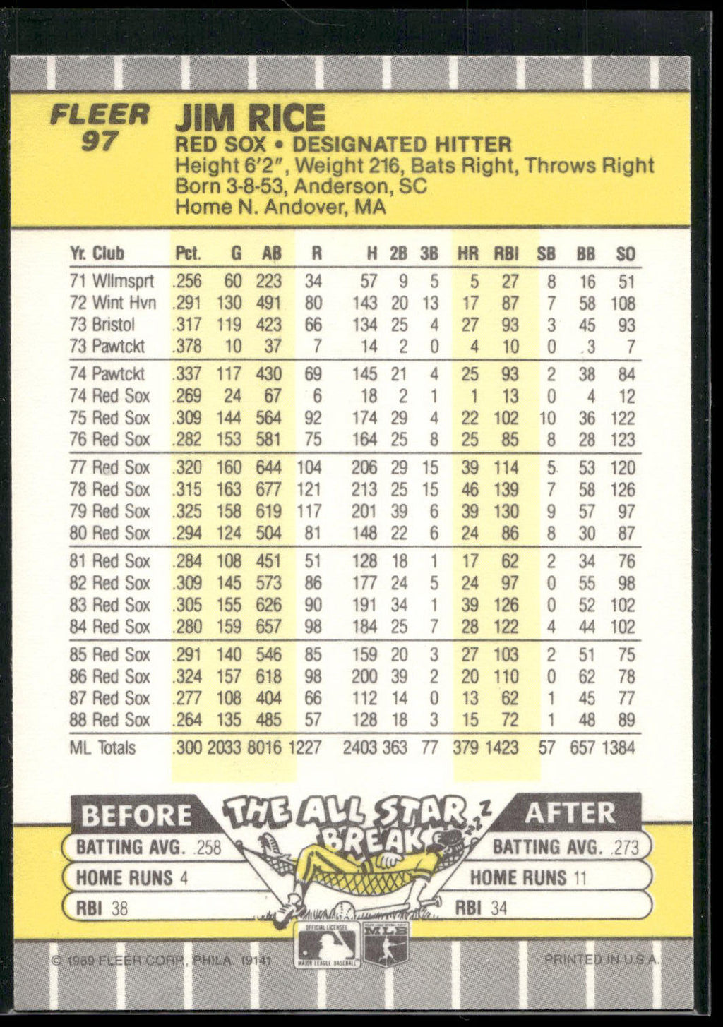 1989 Fleer #97 Jim Rice
