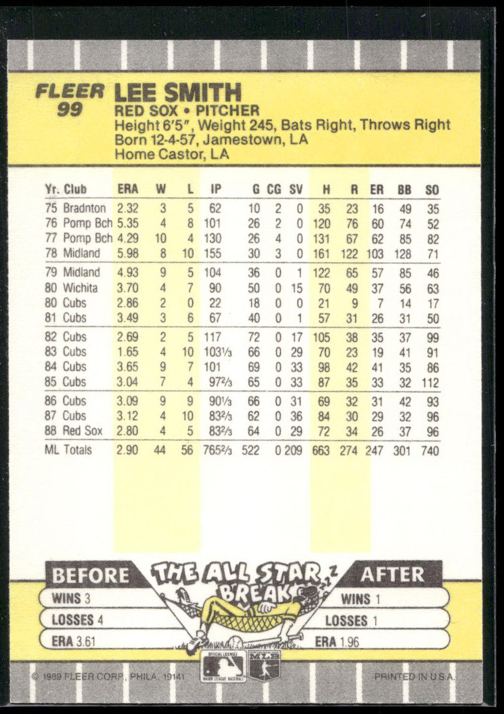 1989 Fleer #99 Lee Smith