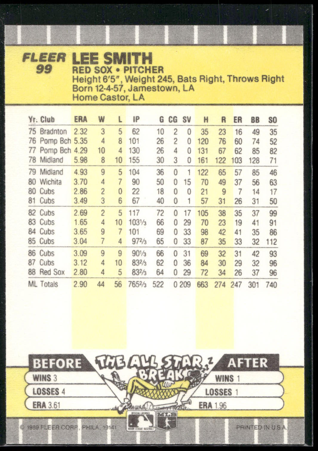 1989 Fleer #99 Lee Smith
